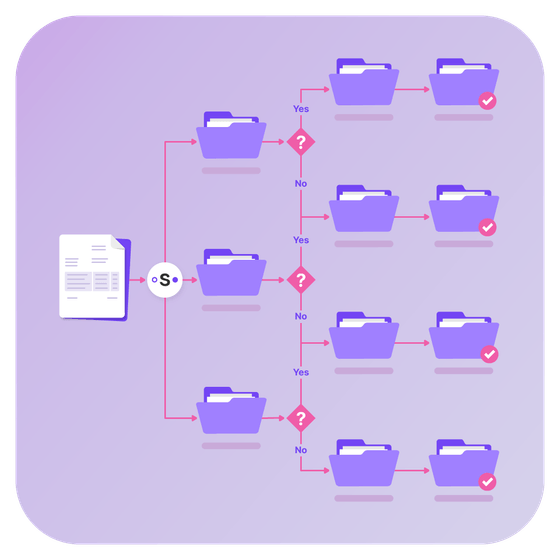 Sensetask Define Document Processing Steps Workflow Automation